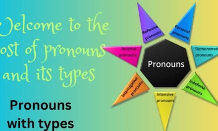 Pronouns with types