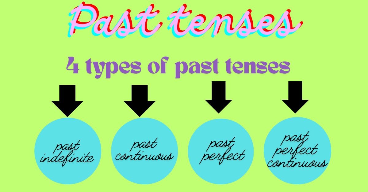 Past tenses