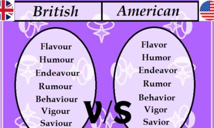 Spelling Differences B/W US and UK English