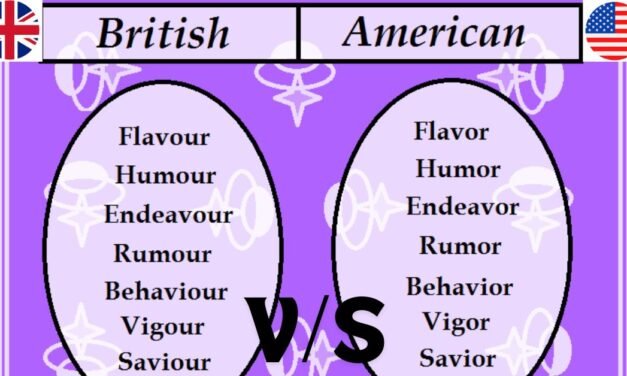 Spelling Differences B/W US and UK English